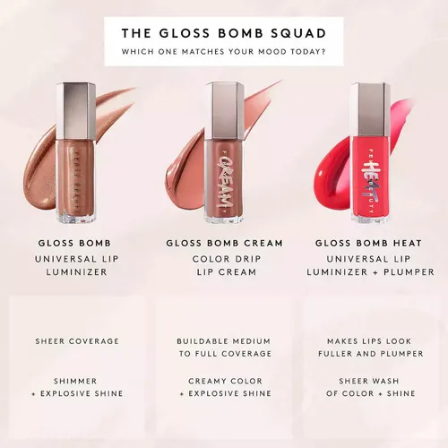 Brillo Labial Voluminizador Fenty Beauty Gloss Bomb Heat 01 Hot Cherry