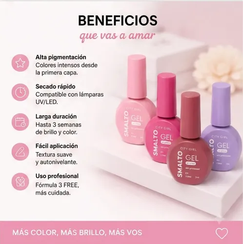 Kit X12 Esmaltes Semipermanentes Gel Uv/led City Girl 7ml