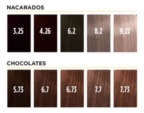Silkey Colorkey Milenium Tintura X 120 G