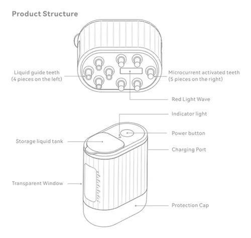 Peine Electric Head Para Masajear El Cuero Cabelludo Y Aceit