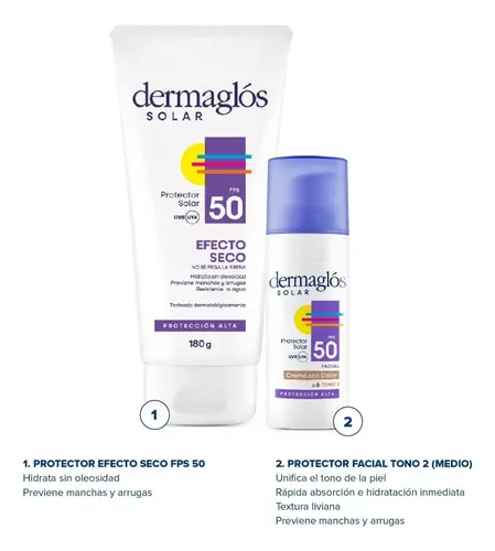 Dermaglós Solar Combo Protección Corporal Y Facial Con Color