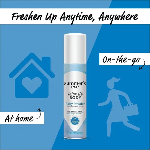 Spray Femenino Baby Powder 2oz 24u
