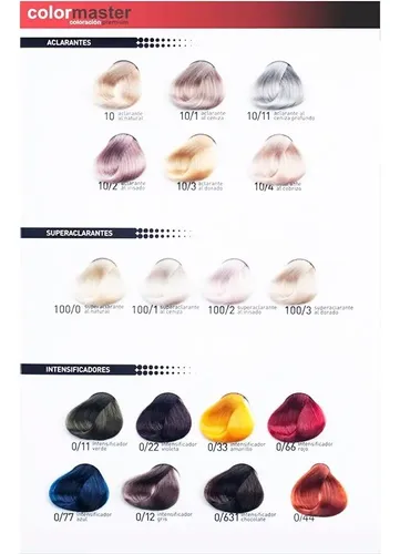 Set 12 Tinturas Coloracion Fidelite Color Master X 60 Gr