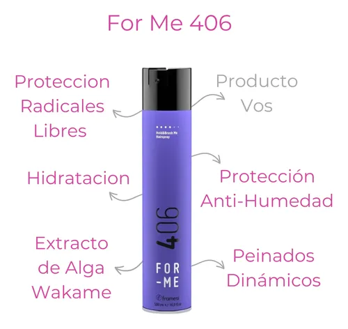Kit Peluqueria Profesional Peinado Salon X6 For Me Framesi