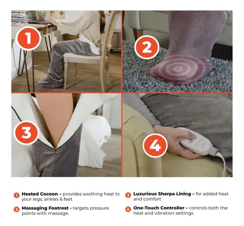 Calming Cozy By Sharper Image Envoltura Personal Sherpa