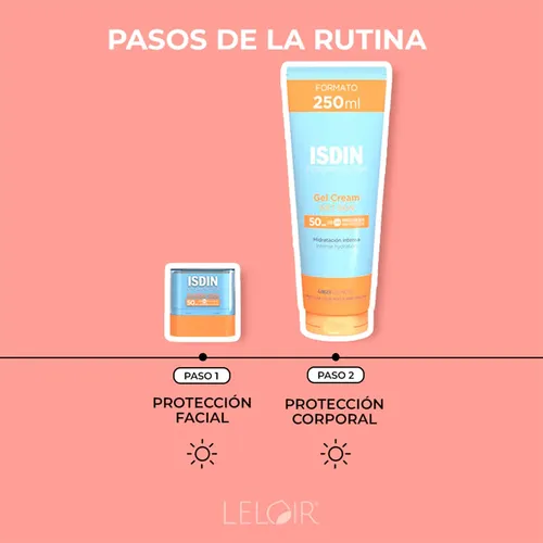 Combo Isdin Fotoprotección Facial Y Corporal Fps50