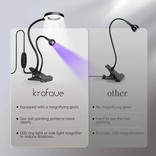 Lámpara Uv Para Uñas Negra Con 4 Niveles De Luz