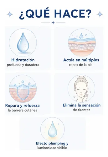 Kit Skincare Hidratante Coreano Mary&may Purito Hialurónico