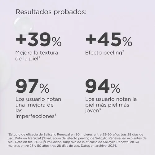Sérum Isdinceutics Salicylic Renewal 30ml Ácido Salicílico