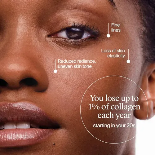 Neutrogena Collagen Bank 15% Vitamina C Sérum Momento De Aplicación Día Tipo De Piel Todo Tipo De Piel