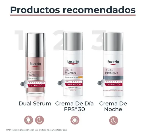 EUCERIN Gel de Limpieza Facial y Corporal 200ml