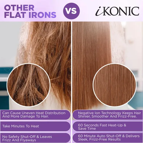 Alisador De Pelo De Cerámica 100% Turmalina Ikonic & Negro