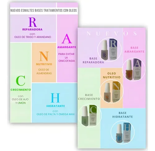Base Oleo Para Uñas Tratamientos Cuvage X 11 Ml Color Nuritivo Con Oleo De Almendras