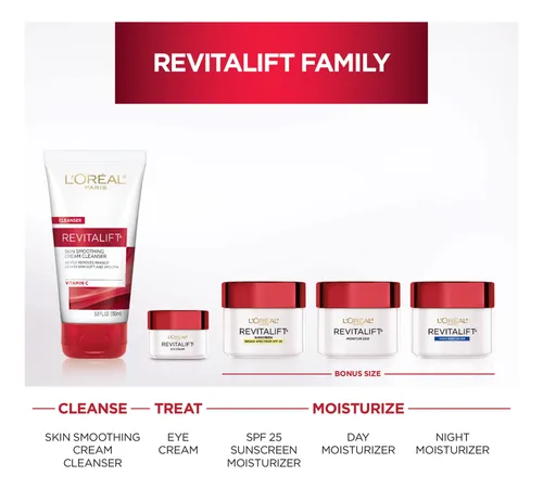 Crema De Noche L’oreal Paris Revitalift Para Antienvejecimie Sensible Día/noche