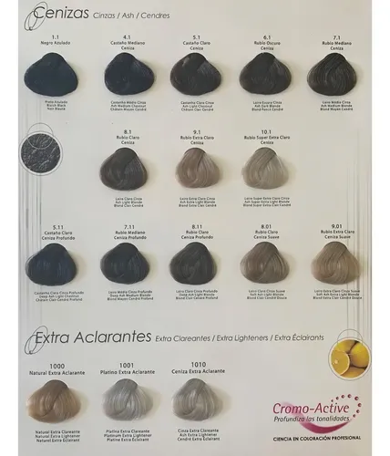 Tinta Silkey Colorkey Milenium Coloración Crema Profesional 120 G Tono 8 rubio claro natural