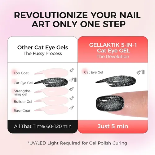Esmalte En Gel 5 En 1 Eye Cat 15ml, Brillo Y Magnetismo