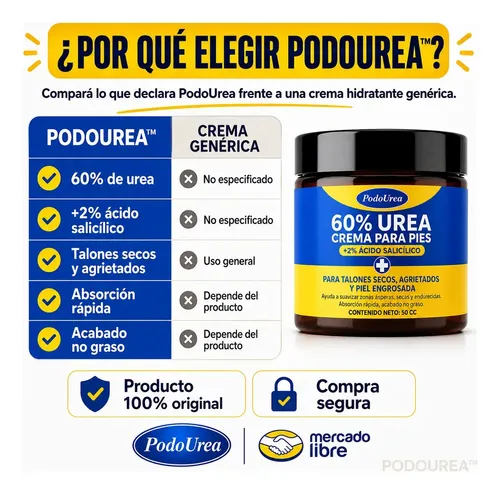 Podourea Crema Hidratante Para Pies Y Talones Secos 60% Urea 50cc
