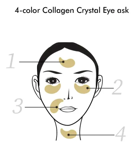 Máscara Colágeno Ojeras Crystal Parche Mascarilla X10 Unidad