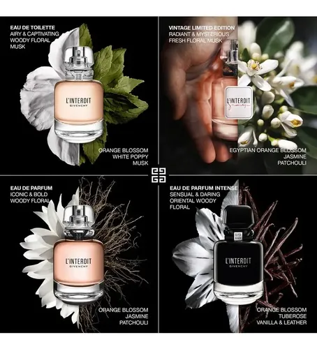 Eau De Parfum L’interdit Absolu Para Mujer 35 Ml