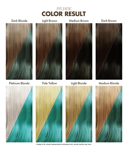 Tinte Para El Cabello Semipermanente 195 Jade 120ml Adore