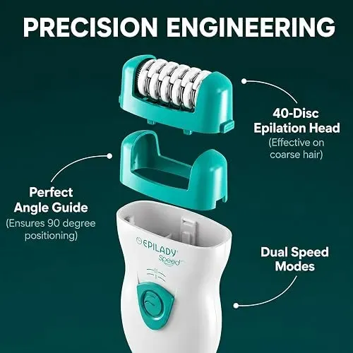 Epilady Depiladora Eléctrica Speed Turquesa Con