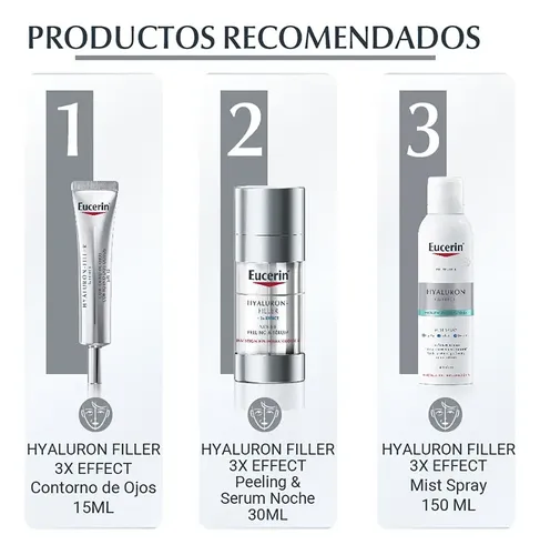 Eucerin Hyaluron-filler Crema Día Piel Seca Fps 15 X 50 Ml Seca