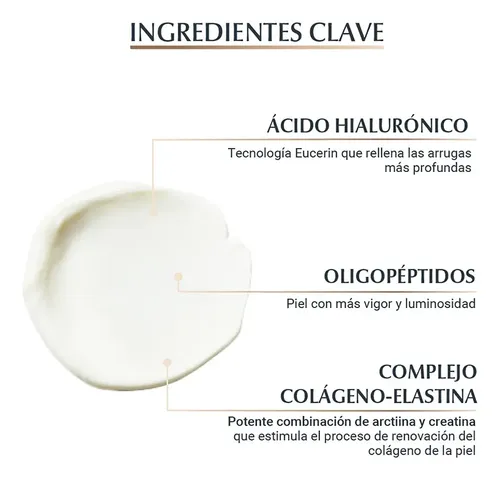 Eucerin Hyaluron Filler Elasticity Contorno Ojos Antiedad Todo Tipo De Piel