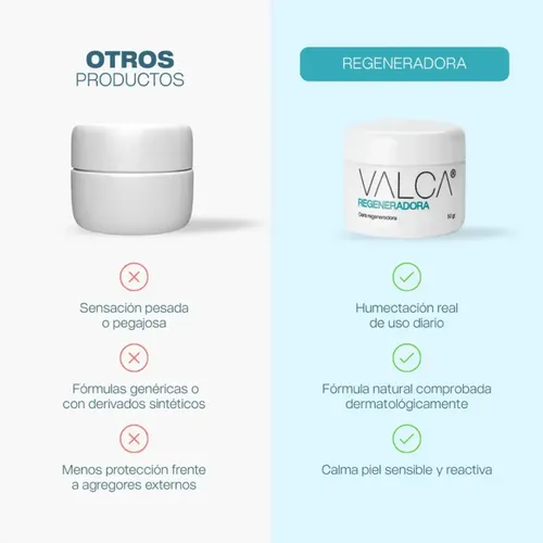Cera Regeneradora Valca para Piel Seca y Sensible, Con Vitamina A y Omega
