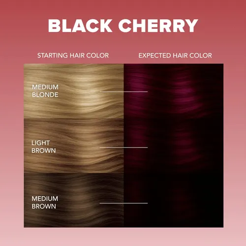 Kit De Tinte Para El Cabello Splat Midnight Black Cherry, Ve