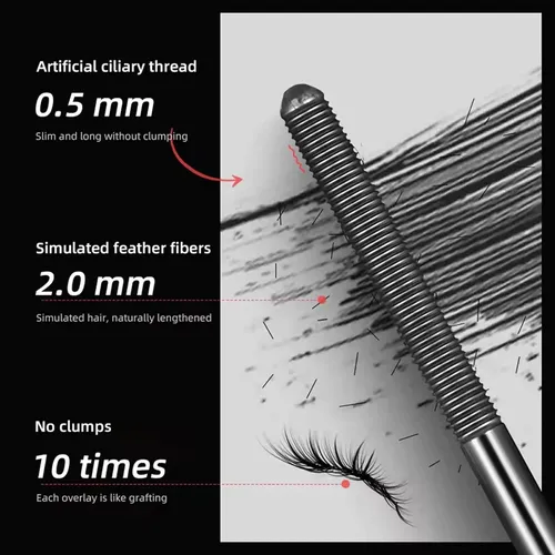 Rímel Metálica Impermeable 2025 Charm Kiss 1 Ud