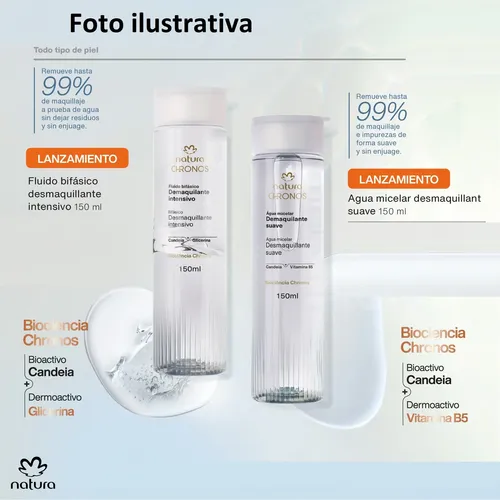 Desmaquillante Bifásico Intensivo Chronos Derma Natura
