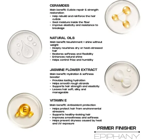 Protector Térmico Anti Frizz Y Brillo