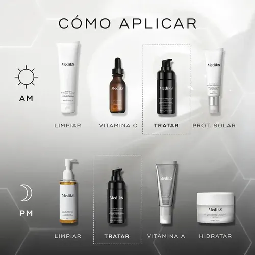 Sérum Antiedad Medik8 Liquid Peptides Advanced MP 13 Péptidos Firmeza Antiarrugas Reafirmante Elasticidad Día Noche 30mL