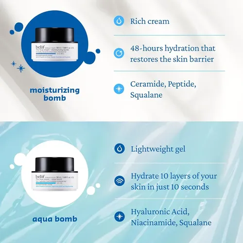 Crema Hidratante Belif con Ceramidas para el Cuidado Facial