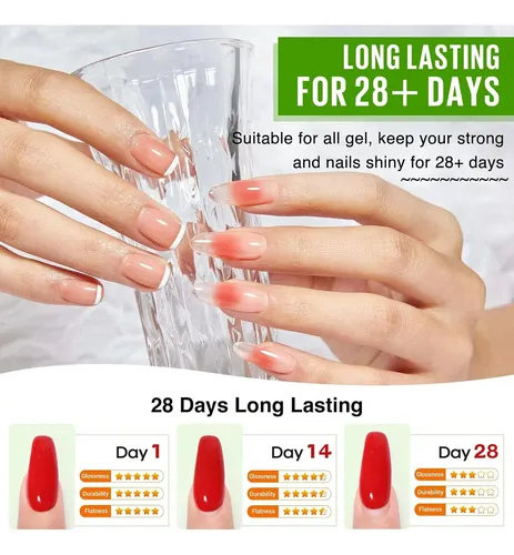 Mefa Set Base Y Top Coat Gel 15 Ml