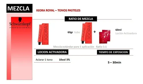 Igora Royal 9.5-1 Perla Coloración Schwarzkopf