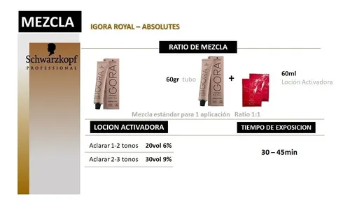 Tintura Schwarzkopf Professional Igora Royal Absolutes Tono 5-60 para Cabello