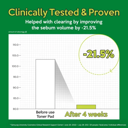 Almohadilla De Tóner Trouless Clear Face 60 Pastillas Tea Tr