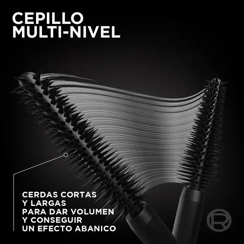 Mascara de Pestañas L’Oréal París Panorama Black Waterproof