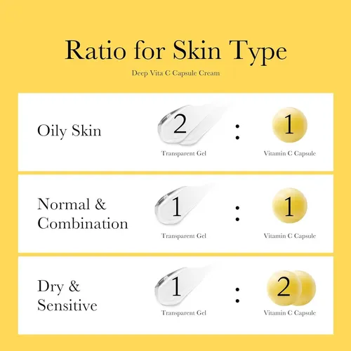 Crema Facial Vitamina C Y Sérum De Exosomas 7,500 Ppm