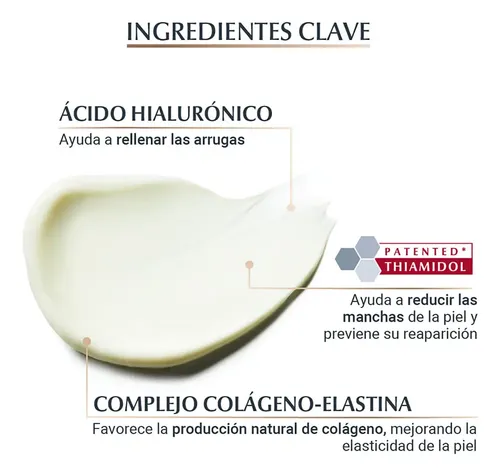 Crema Eucerin Hyaluron Filler Elasticity Día Fps30 X 50 Ml