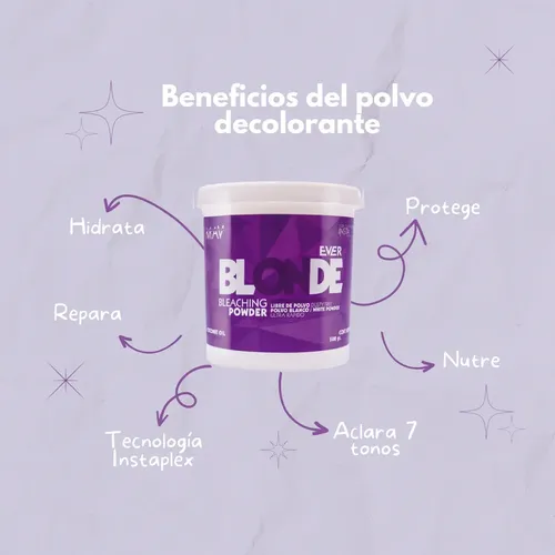 Oxidante Crema 10 Vol Polvo Decolorante Violeta X3 Mav