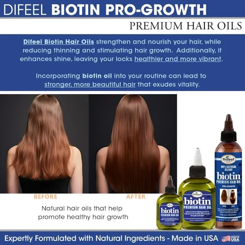 Set 4 Pasos Difeel Biotina Crecimiento Cabello