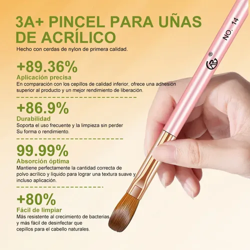 Kit De 3 Pinceles Acrílicos Para Uñas Profesionales Mj303