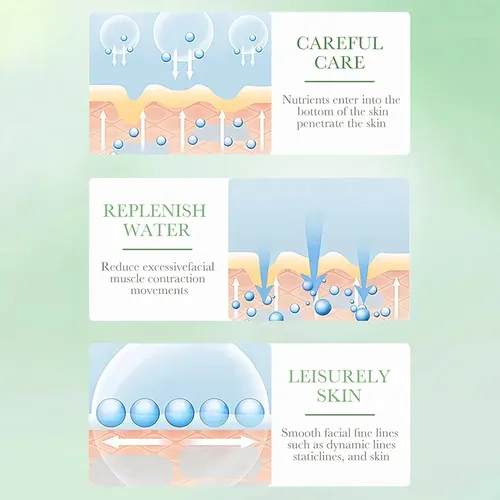 Tónico Facial Centella Asiática Bioaqua Antiacne Todo Tipo De Piel Día/noche
