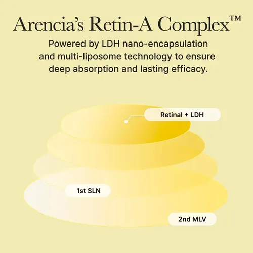 Arencia Retinal Booster Sérum Reafirmante 30 Ml