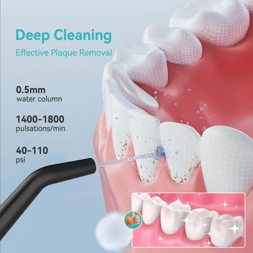 Limpiador De Agua Inalámbrico Omnismei C260 Para Dientes