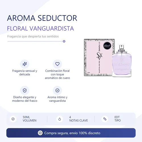 Perfume Intimo Aromatico Para Mujeres Fragancia Floral