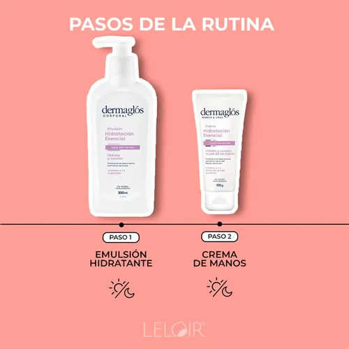 Dermaglós Combo Hidratación Corporal Emulsión Y Crema Manos
