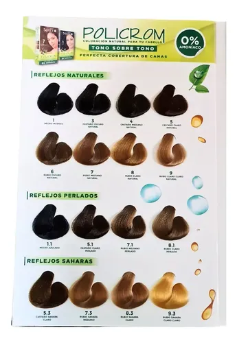 Silkey Policrom Tono Sobre Tono Coloración Kit Sin Amoníaco